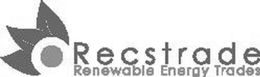 RECSTRADE RENEWABLE ENERGY TRADES trademark