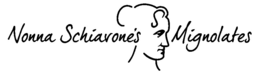 NONNA SCHIAVONE'S MIGNOLATES trademark