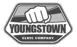 YOUNGSTOWN GLOVE COMPANY trademark