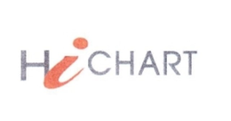 HICHART trademark