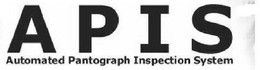 APIS AUTOMATED PANTOGRAPH INSPECTION SYSTEM trademark