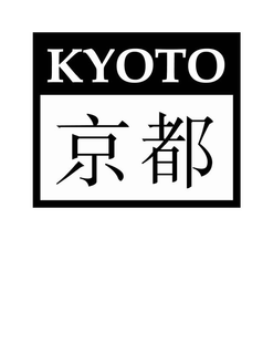 KYOTO trademark