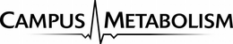 CAMPUS METABOLISM trademark
