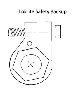 LOKRITE SAFETY BACKUP trademark