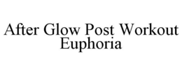AFTER GLOW POST WORKOUT EUPHORIA trademark
