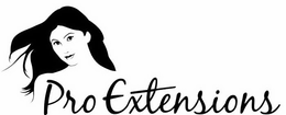 PRO EXTENSIONS trademark