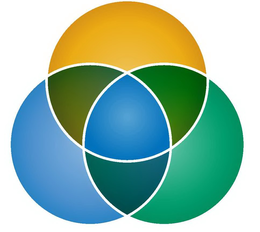 LogoMark trademark