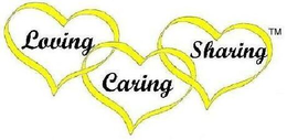 LOVING CARING SHARING trademark