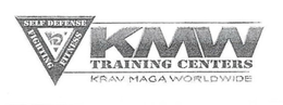 KMW TRAINING CENTERS KRAV MAGA WORLDWIDE SELF DEFENSE FIGHTING FITNESS trademark