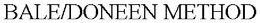 BALE/DONEEN METHOD trademark