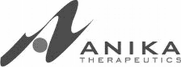 A ANIKA THERAPEUTICS trademark