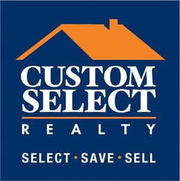 CUSTOM SELECT REALTY SELECT · SAVE · SELL trademark