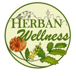 HERBAN WELLNESS trademark