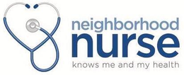 NEIGHBORHOOD NURSE KNOWS ME AND MY HEALTH trademark