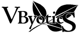 VBYOTICS trademark