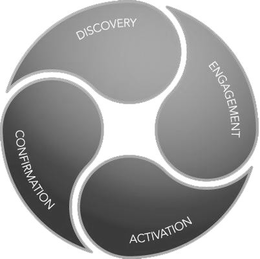 DISCOVERY ENGAGEMENT ACTIVATION CONFIRMATION trademark
