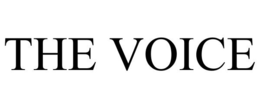 THE VOICE trademark