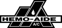 HA HEMO-AIDE A/C trademark