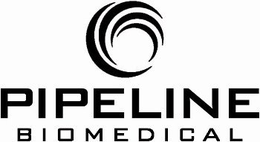 PIPELINE BIOMEDICAL trademark