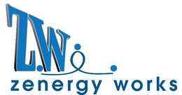 Z .W ZENERGY WORKS trademark