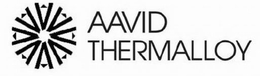 AAVID THERMALLOY trademark