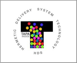 T HERMETIC DELIVERY SYSTEM TECHNOLOGY HDS TAPA INSIDE trademark