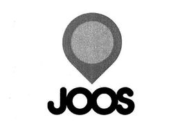 JOOS trademark