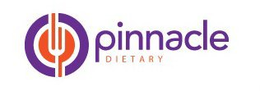 PINNACLE DIETARY trademark