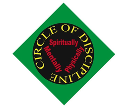 CIRCLE OF DISCIPLINE MENTALLY SPIRITUALLY PHYSICALLY trademark