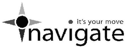 IT'S YOUR MOVE NAVIGATE trademark