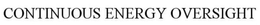 CONTINUOUS ENERGY OVERSIGHT trademark