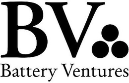 BATTERY VENTURES BV trademark