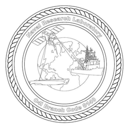 NAVAL RESEARCH LABORATORY C4I BRANCH CODE 8140 trademark