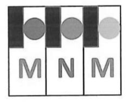 MNM trademark