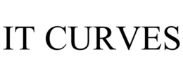 IT CURVES trademark