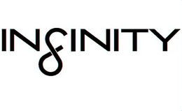 INFINITY trademark