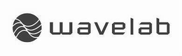 WAVELAB trademark