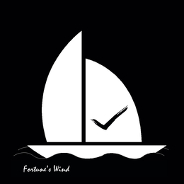 FORTUNE'S WIND trademark