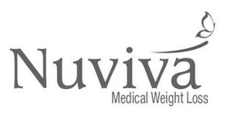 NUVIVA MEDICAL WEIGHT LOSS trademark