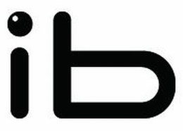 IB trademark
