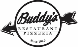 BUDDY'S RESTAURANT PIZZERIA SINCE 1946 trademark