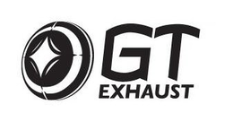 GT EXHAUST trademark