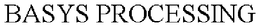 BASYS PROCESSING trademark