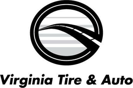 VIRGINIA TIRE & AUTO trademark