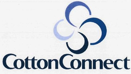 COTTONCONNECT trademark