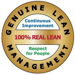 GENUINE LEAN MANAGEMENT CONTINUOUS IMPROVEMENT RESPECT FOR PEOPLE 100% REAL LEAN trademark