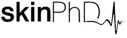SKIN PHD trademark