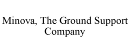 MINOVA, THE GROUND SUPPORT COMPANY trademark