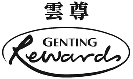 GENTING REWARDS trademark