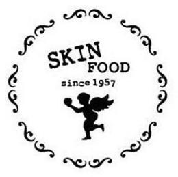 SKIN FOOD SINCE 1957 trademark